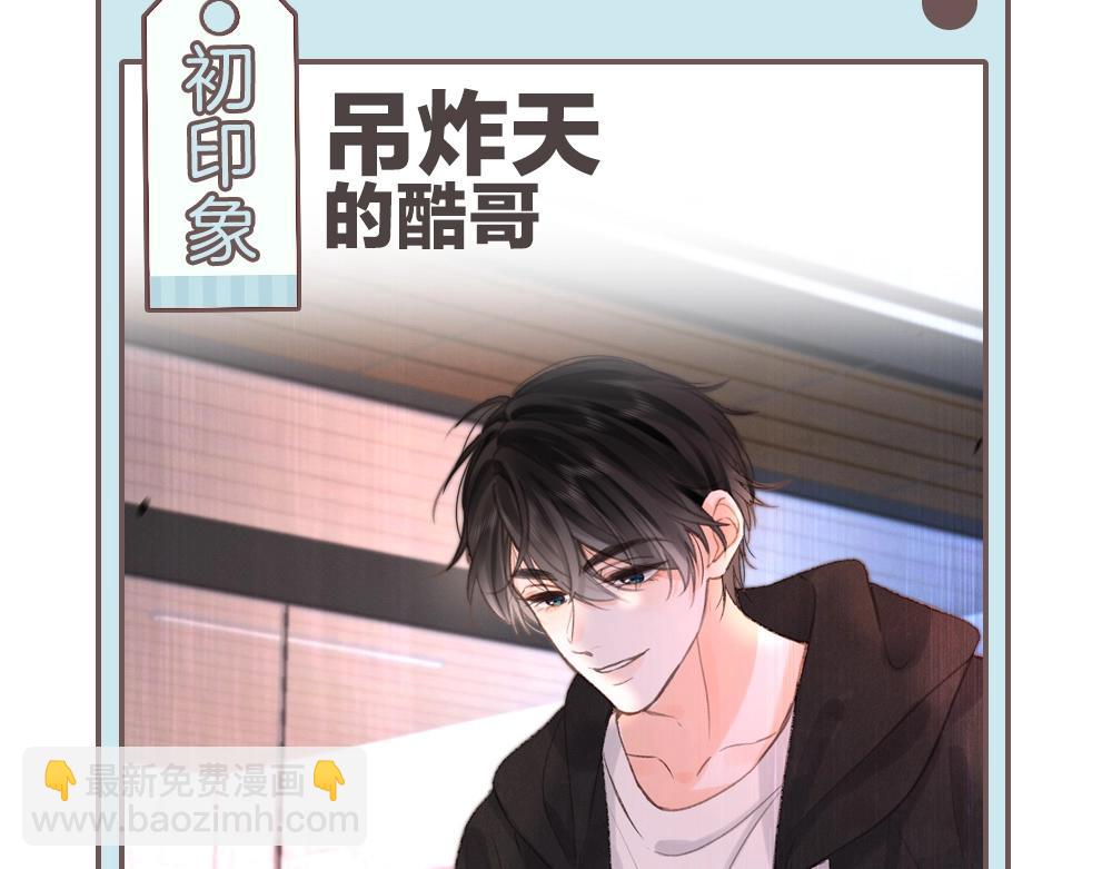 第33期 角色初印象现印象-第53话