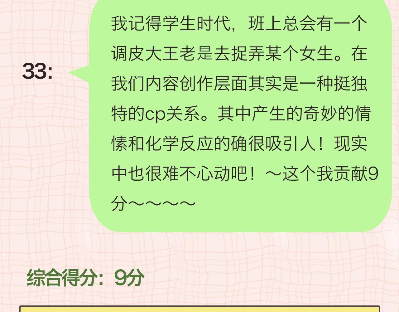 第39期 茶话会3期（日更中）-第59话