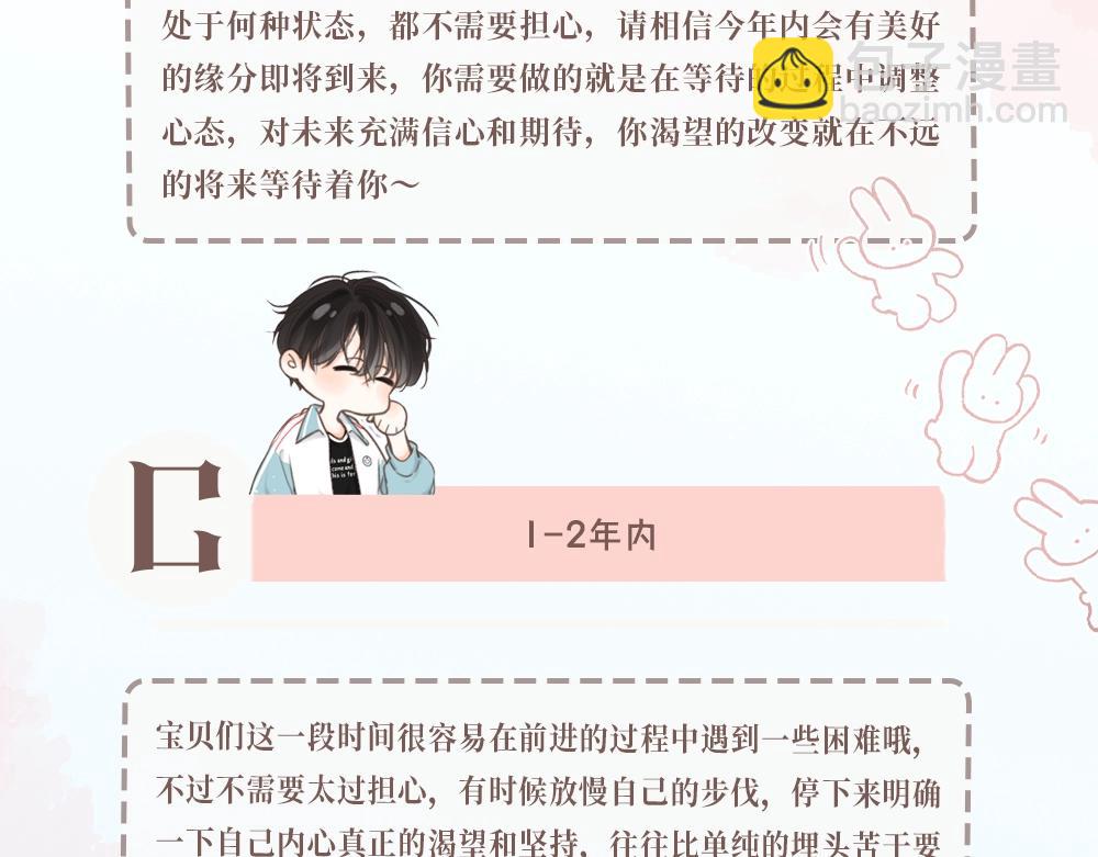 第42期 恋爱占卜-第63话