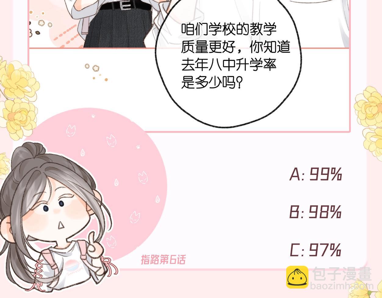 第44期 十级读者-第65话