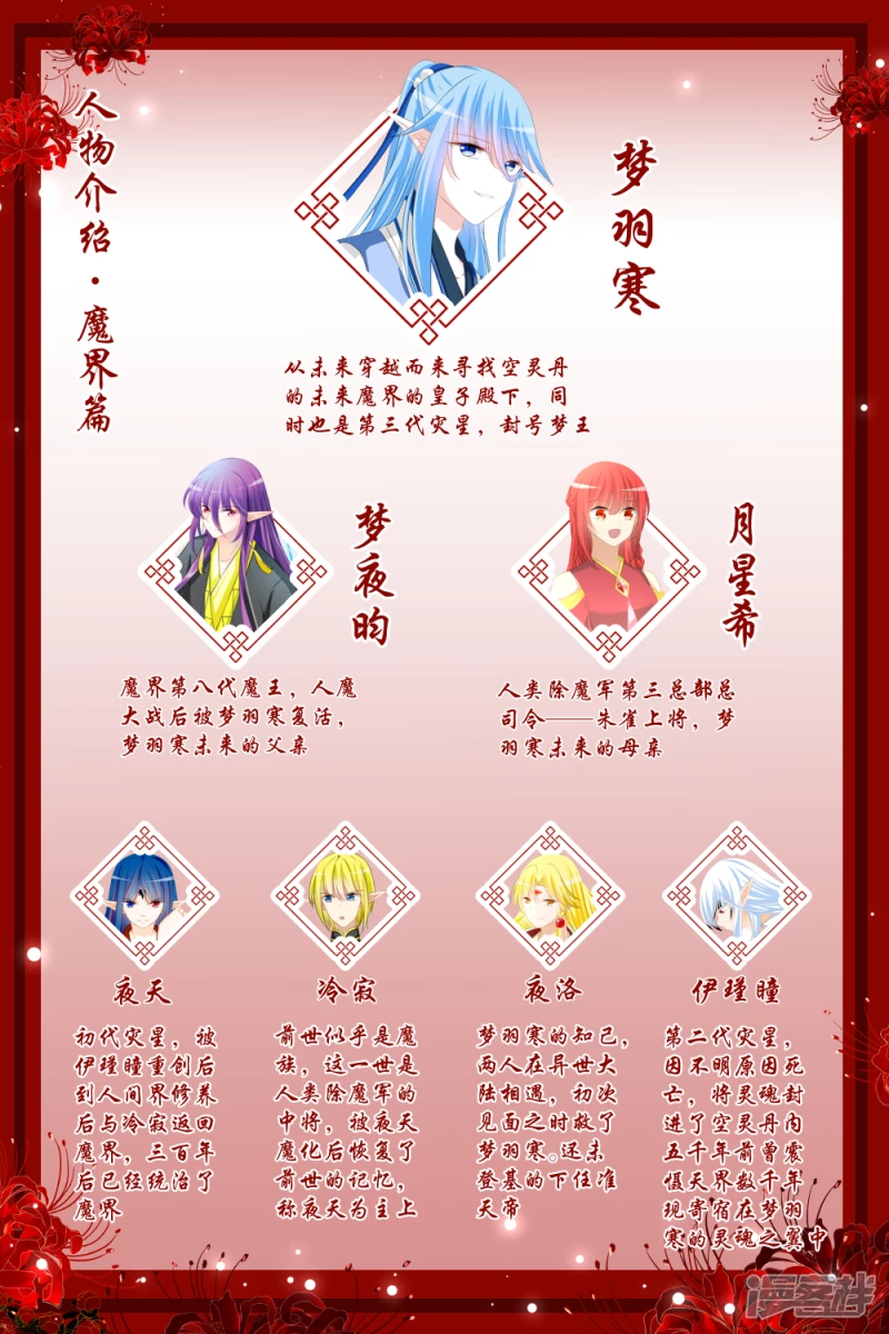 028 诡秘之村（上）-第31话