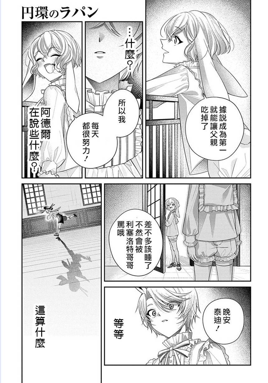 白兔循環 - 短篇(1/2) - 8
