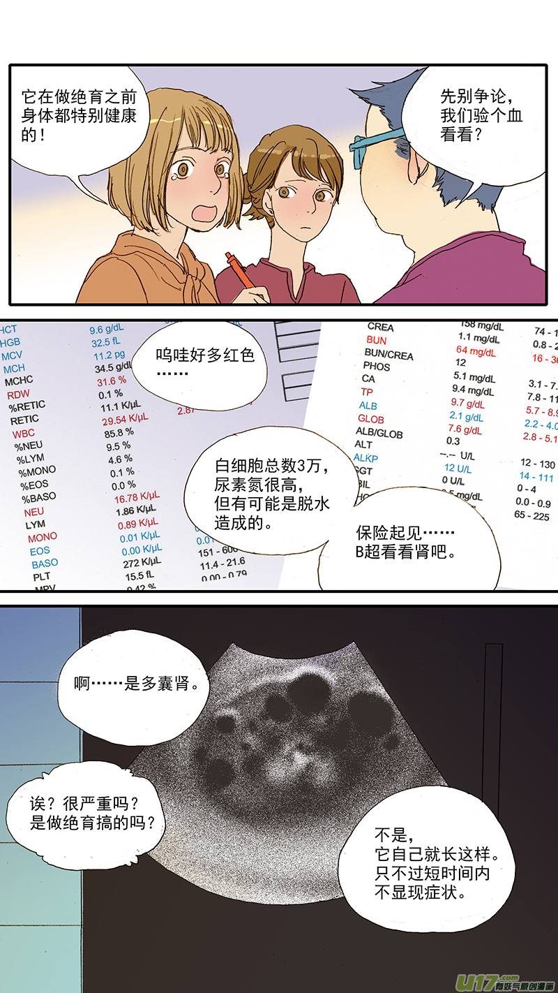 053 抗炎止痛药物-第53话