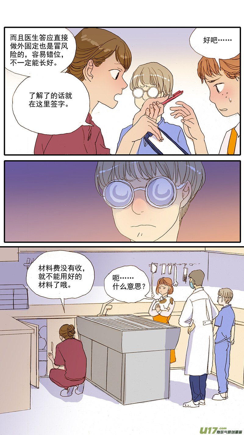 067 骨折外固定-第67话