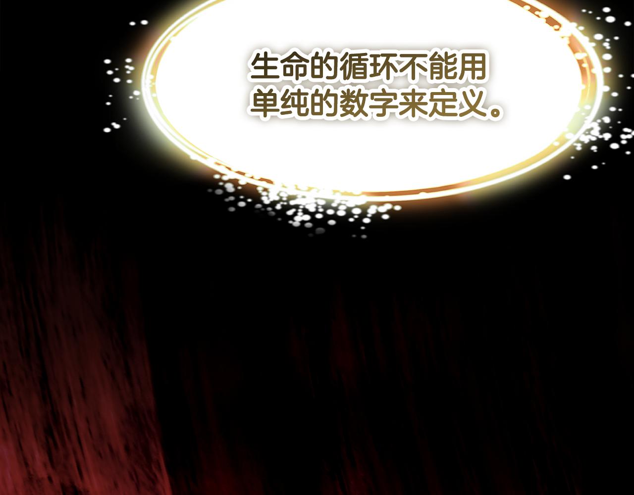 拔劍九億次 - 第250話 我將成爲真正的神(4/5) - 6