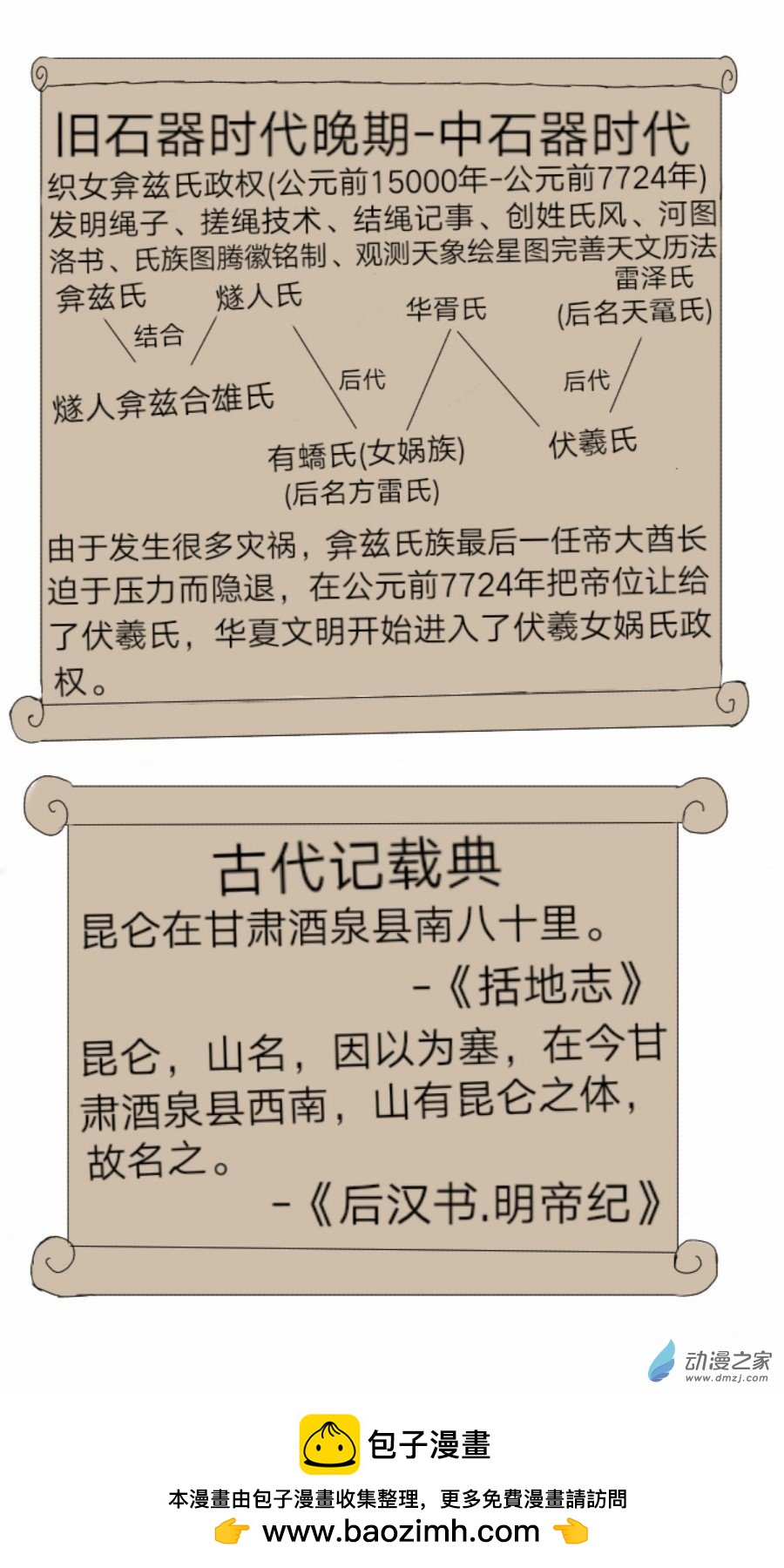 第34话:织女时代弇兹氏 下-第35话