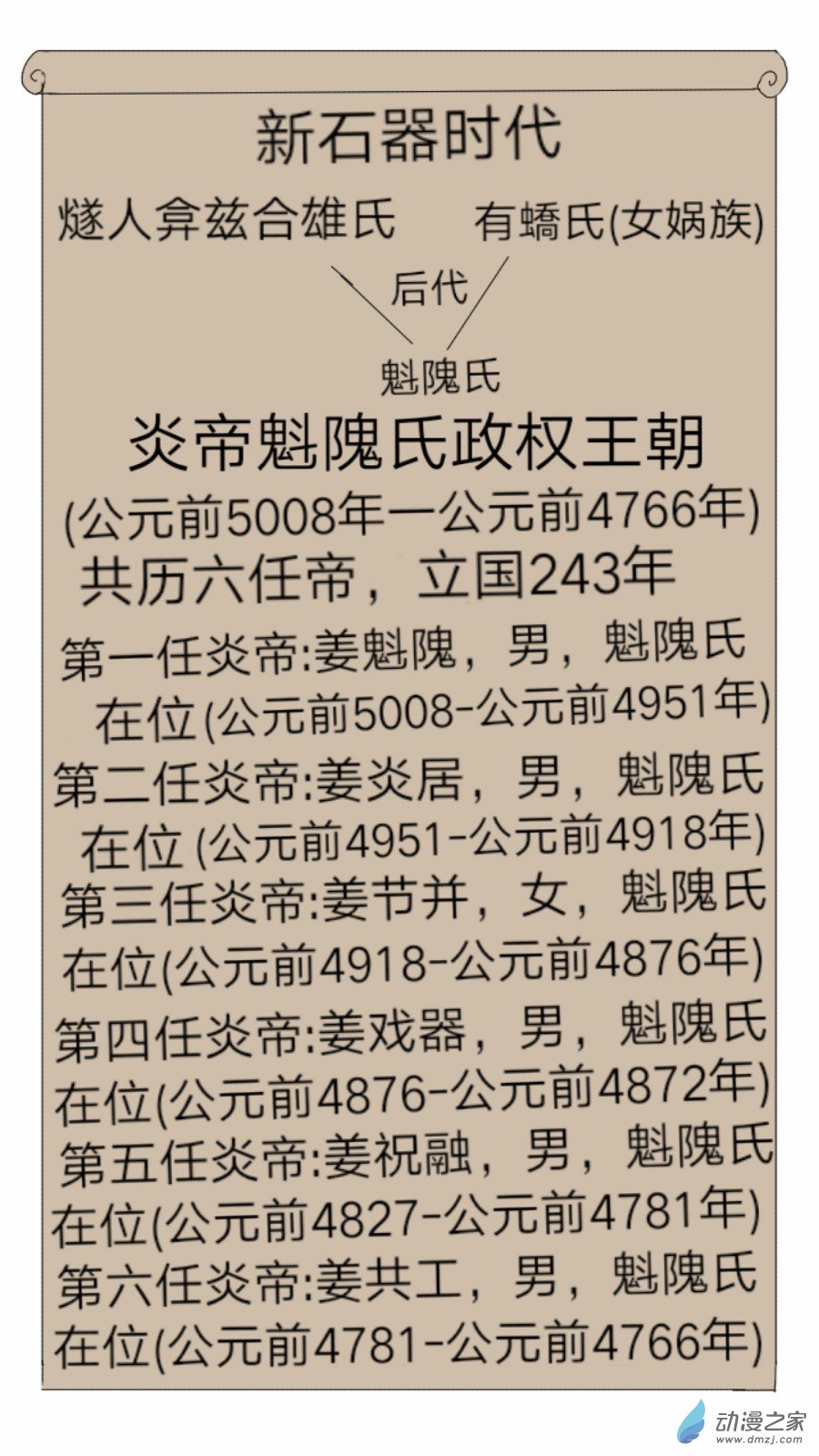 第36话: 母系社会 下-第37话