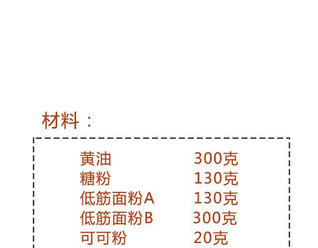 第17期 情人节小饼干-第17话