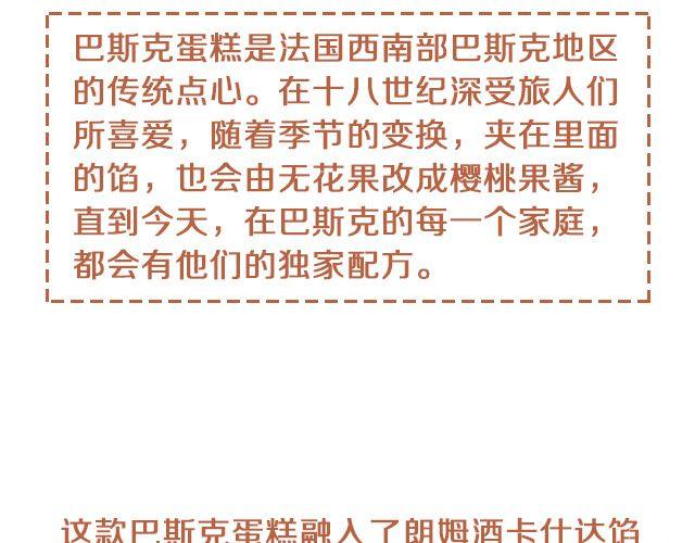 第25期 朗姆栗子巴斯克蛋糕-第25话