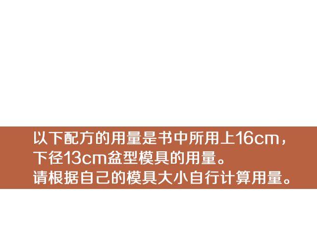 第25期 朗姆栗子巴斯克蛋糕-第25话