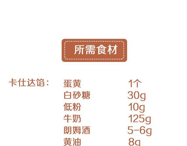 第25期 朗姆栗子巴斯克蛋糕-第25话