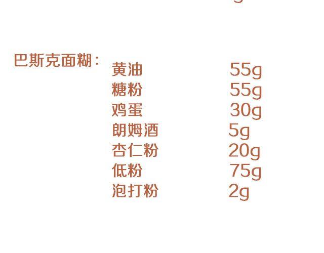 第25期 朗姆栗子巴斯克蛋糕-第25话