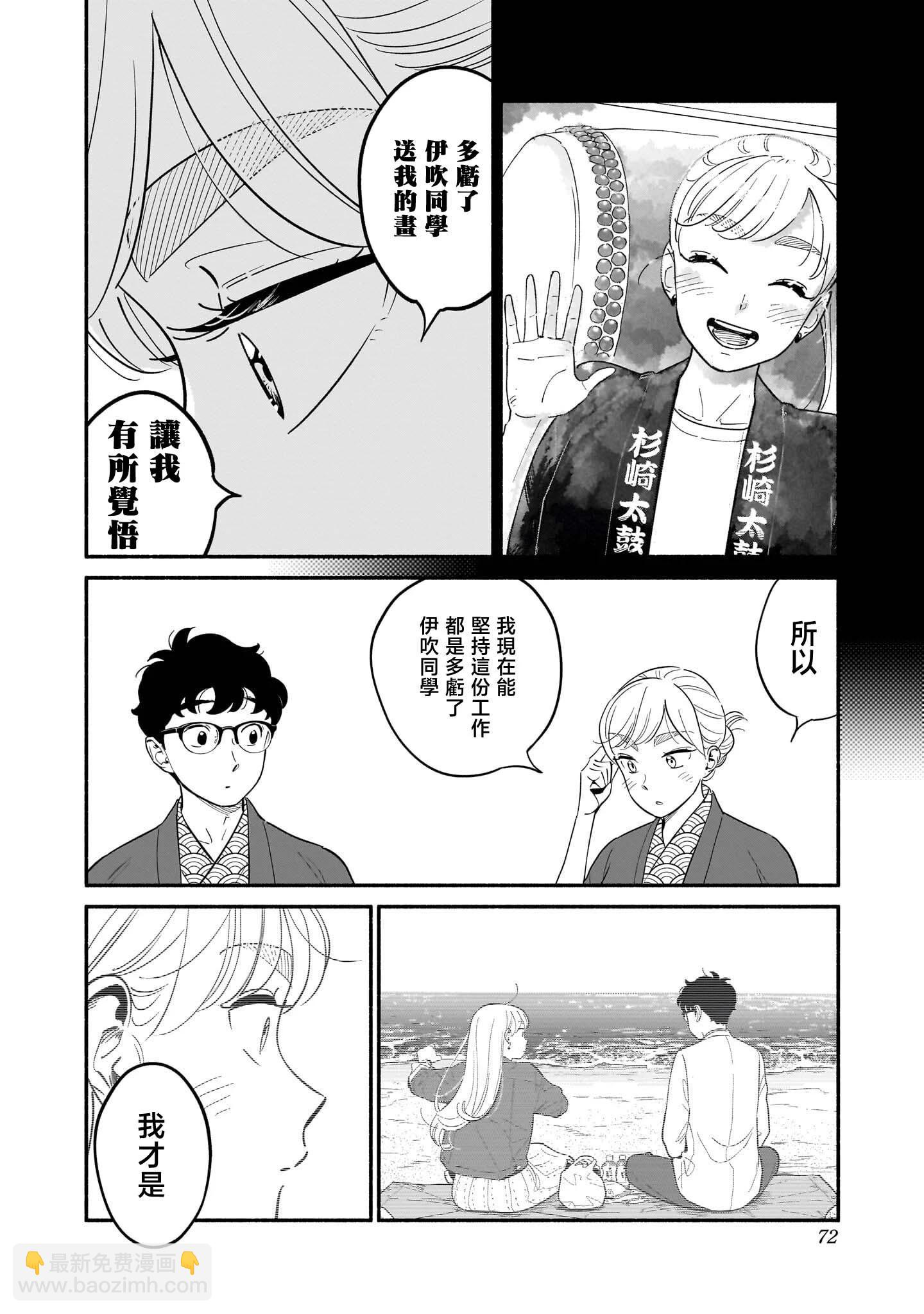 半調子戀人 - 第20話 - 4