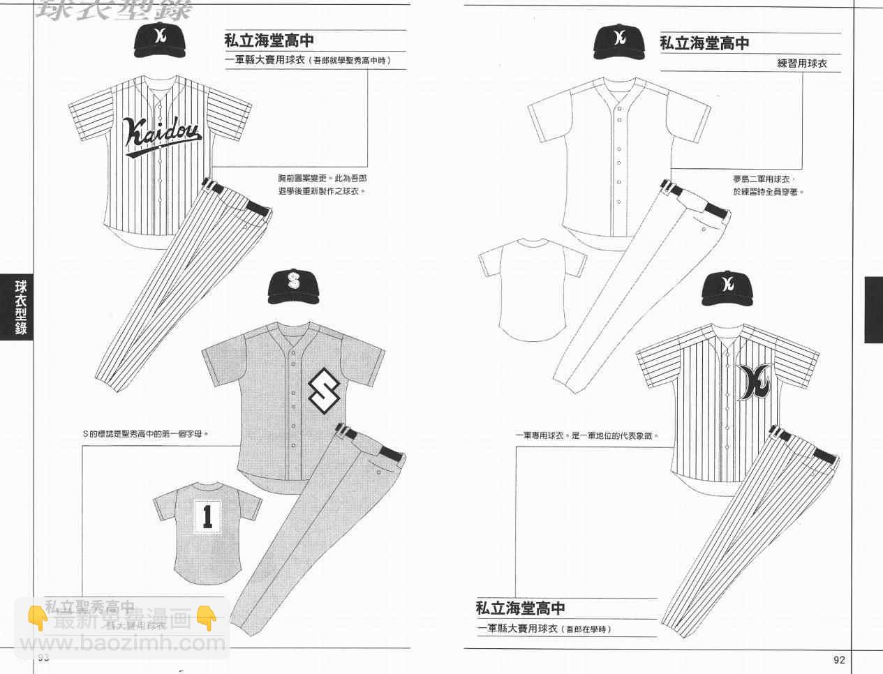 棒球大联盟 - 角色名鉴(1/3) - 8