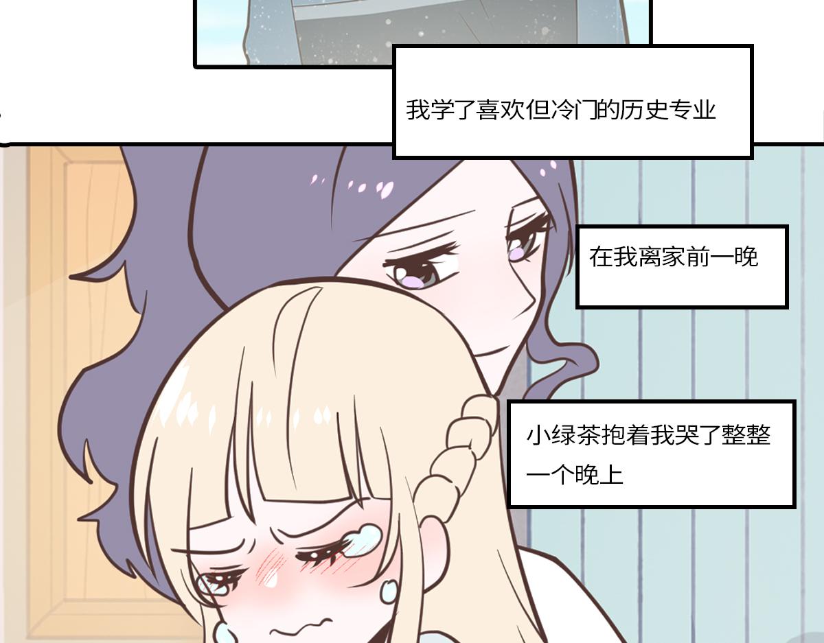 绿茶青梅的攻略对象竟是我(1/2)-第21话