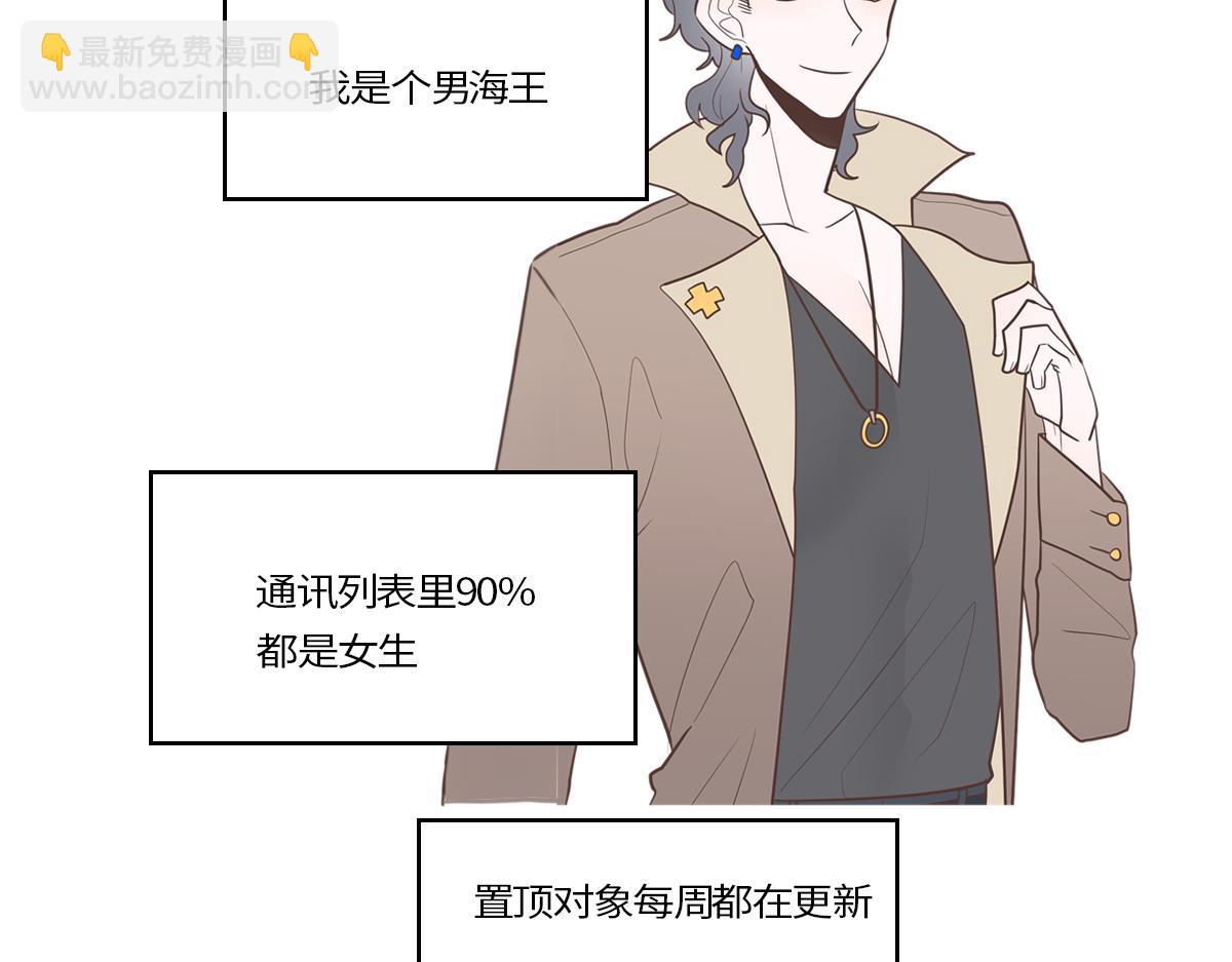 当男海王遇上女海王(1/2)-第29话