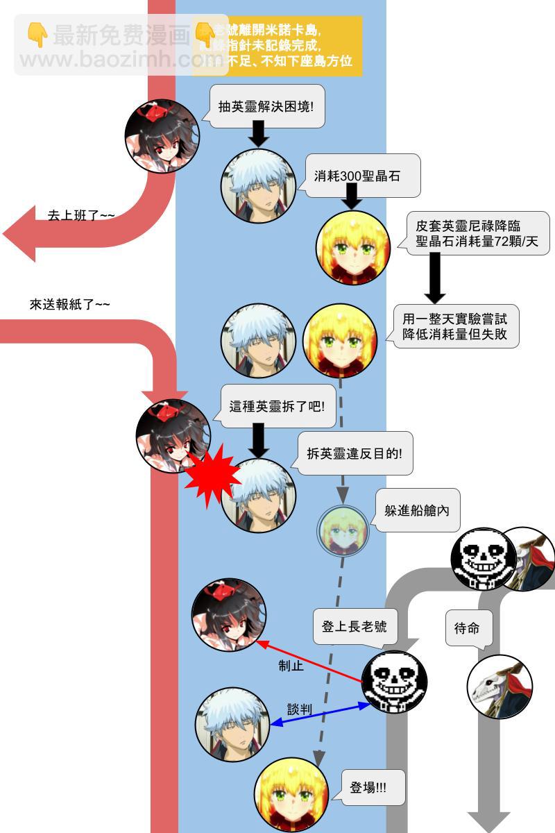 第131.2回-第139话