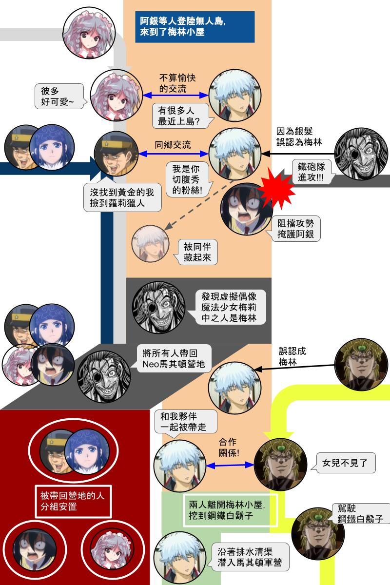 第131.2回-第139话