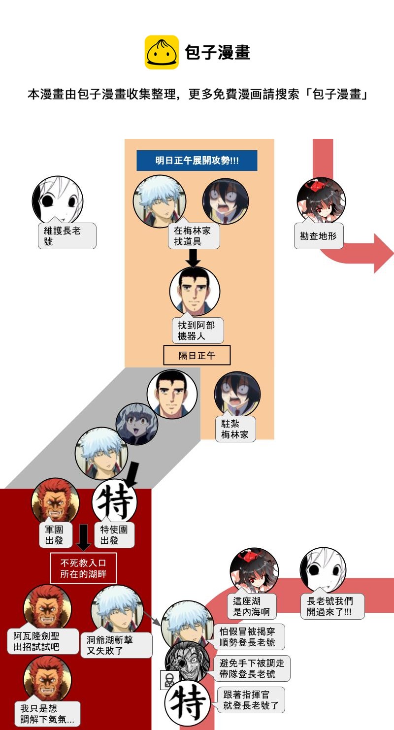 第131.2回-第139话
