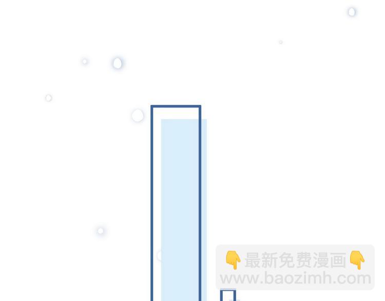 002 卖萌营业(1/2)-第3话