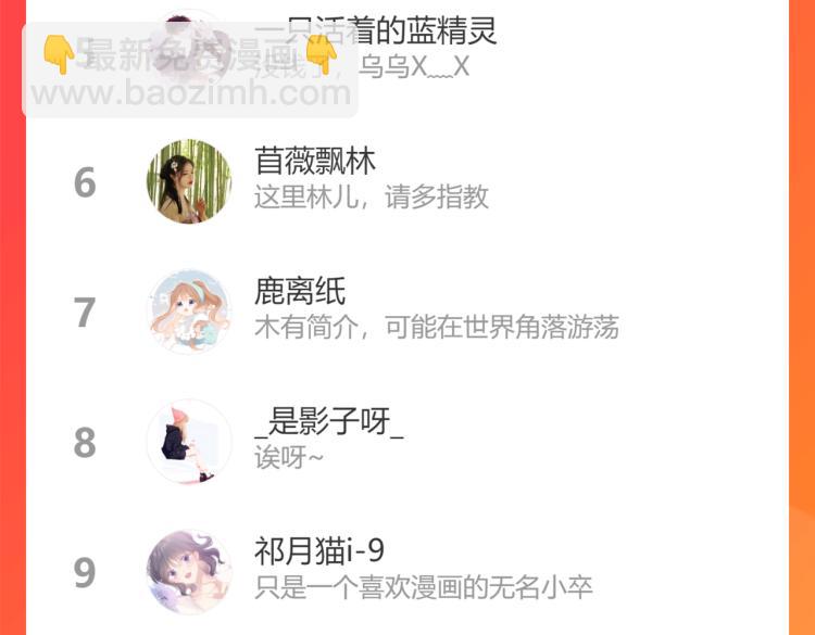 保護我方大大 - 第87話 決心(2/2) - 4