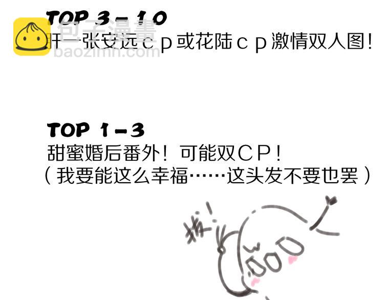 保護我方大大 - 第89話 可以靠臉偏偏靠才華(3/3) - 1