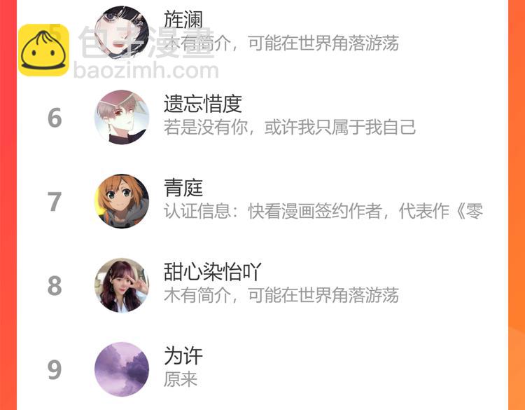 保護我方大大 - 第89話 可以靠臉偏偏靠才華(3/3) - 1