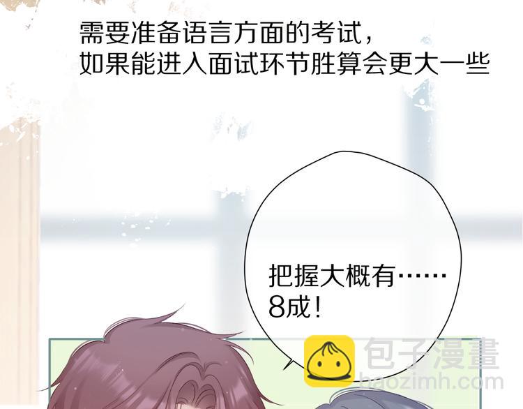 保護我方大大 - 第89話 可以靠臉偏偏靠才華(1/3) - 5