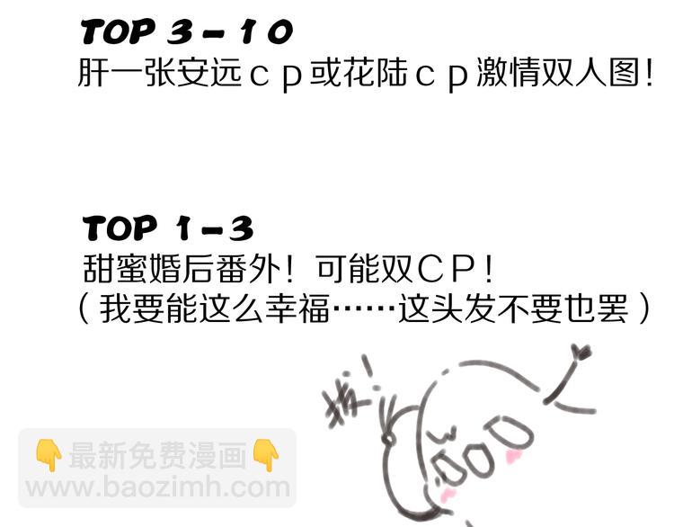 保護我方大大 - 第91話 摸摸我吧~(3/3) - 1