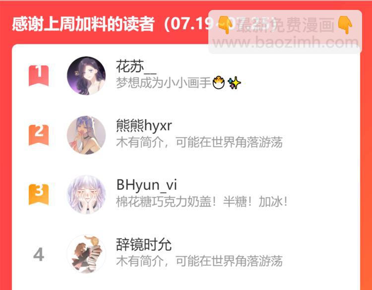 保護我方大大 - 第91話 摸摸我吧~(3/3) - 1