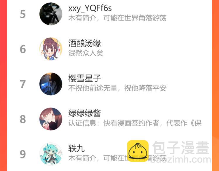 保護我方大大 - 第98話 是你(3/3) - 3