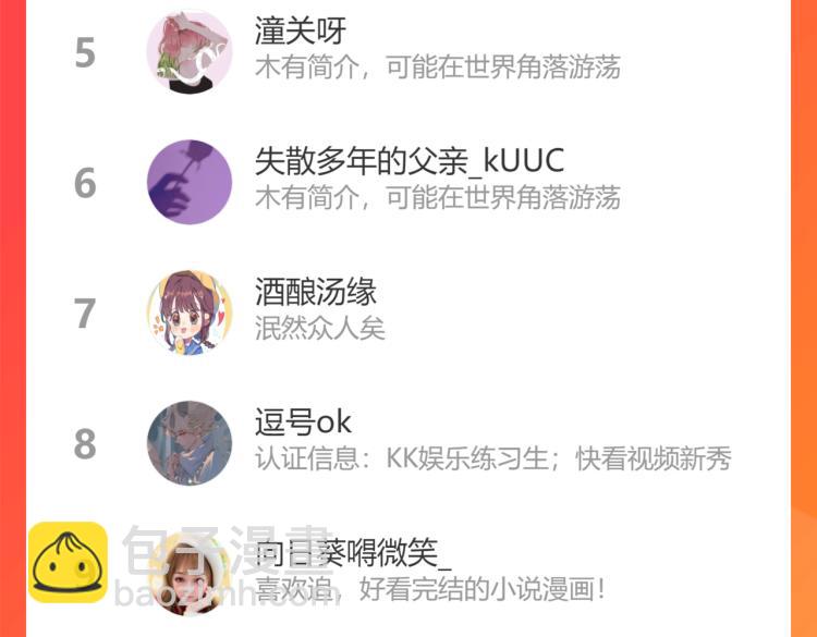 保護我方大大 - 第100話 看看你(2/2) - 4