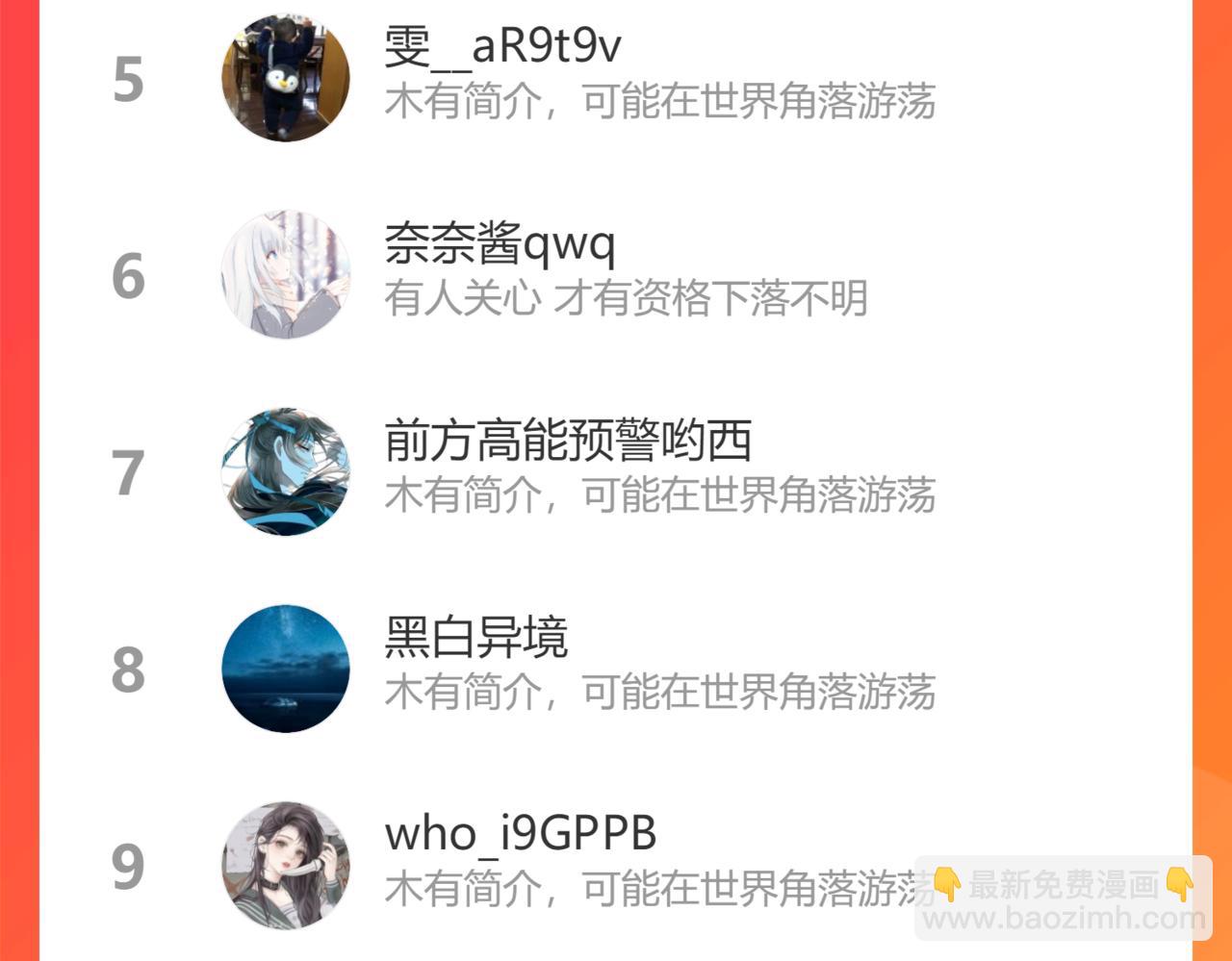 保護我方大大 - 第107話 沉落(3/3) - 2