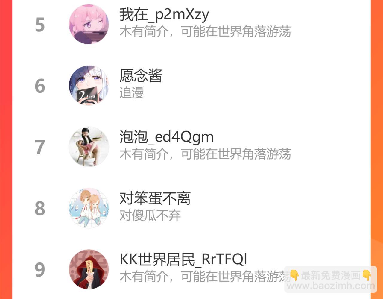 保護我方大大 - 第109話 失控(2/2) - 5