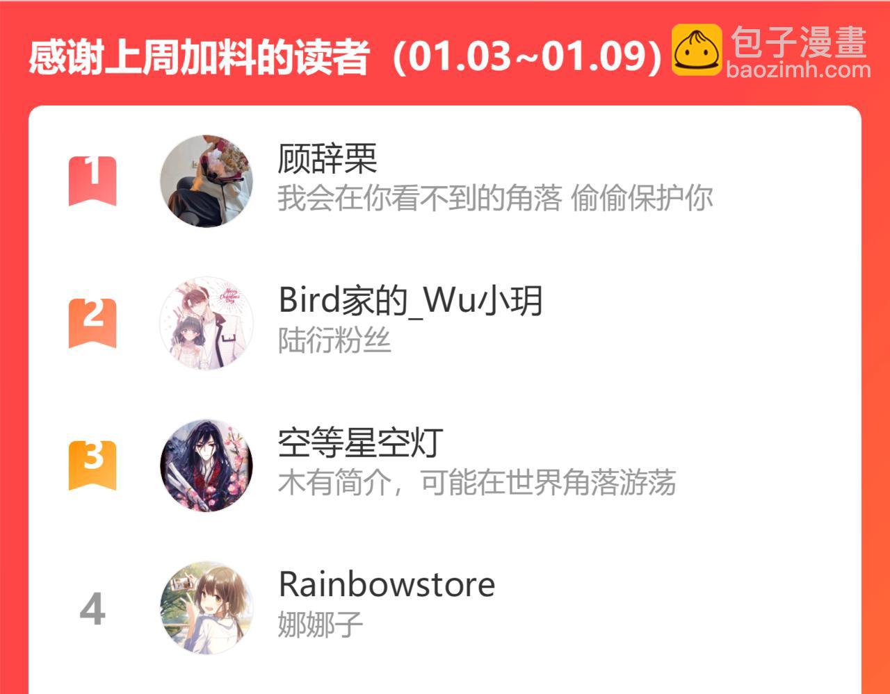 保護我方大大 - 第113話 成長(3/3) - 1