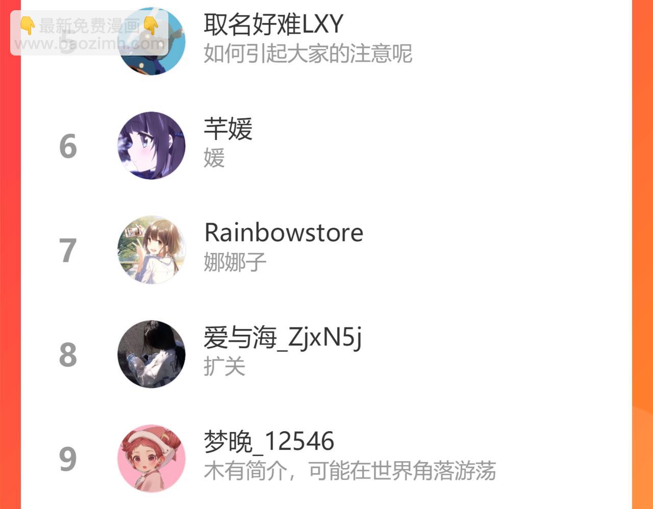 保護我方大大 - 第116話 啵（下）(4/4) - 2