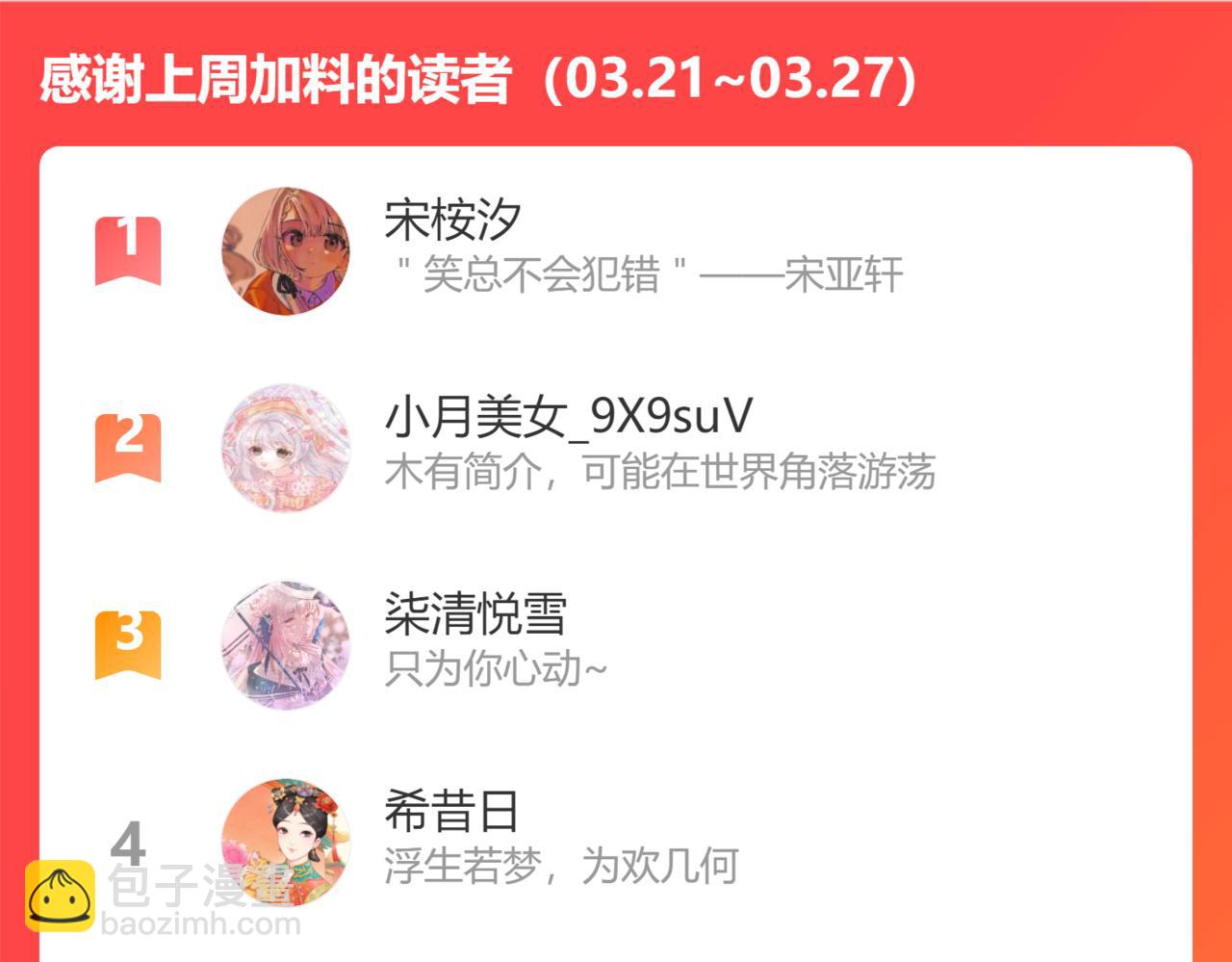 保護我方大大 - 第122話 奔赴(3/3) - 1