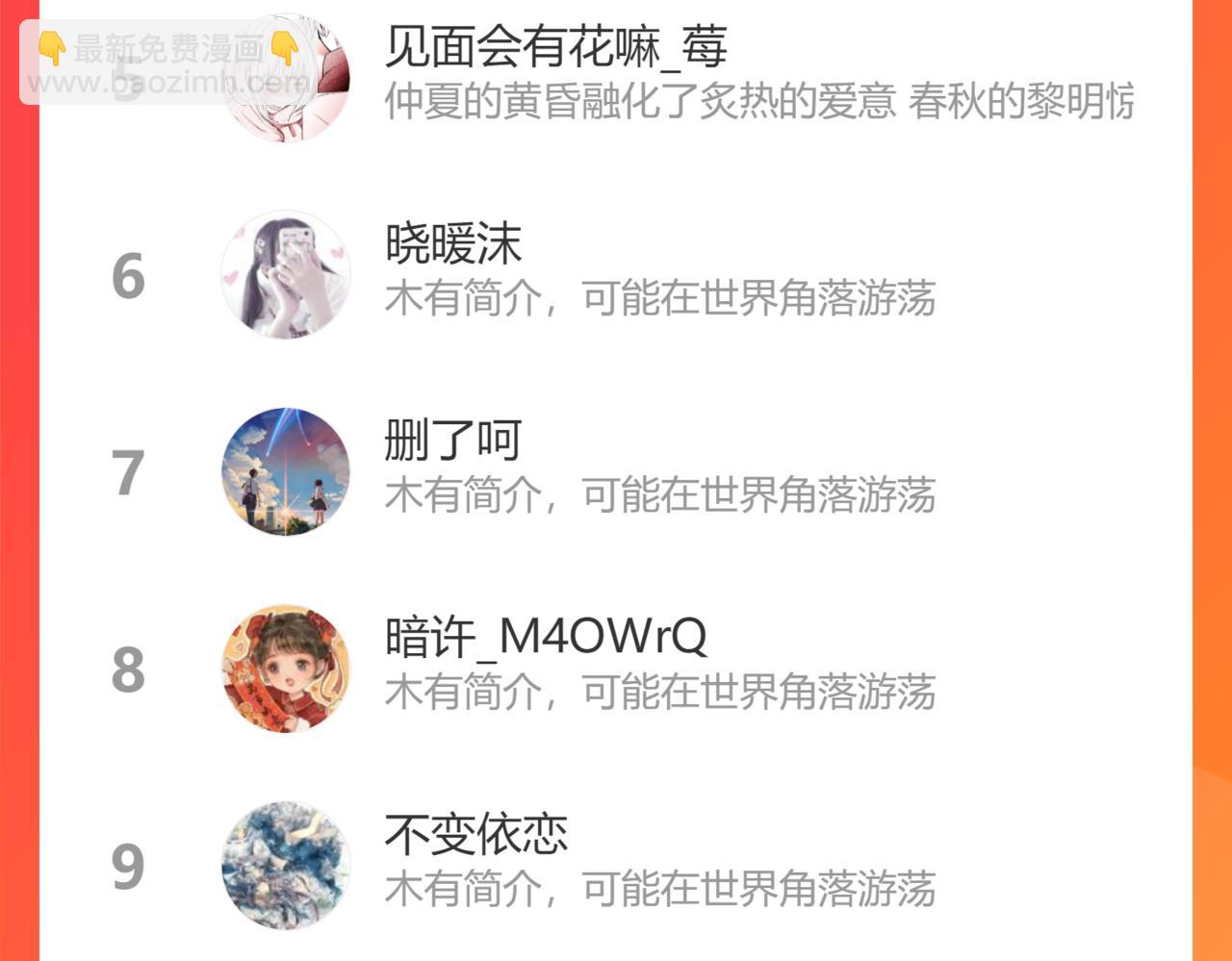 保護我方大大 - 第122話 奔赴(3/3) - 2