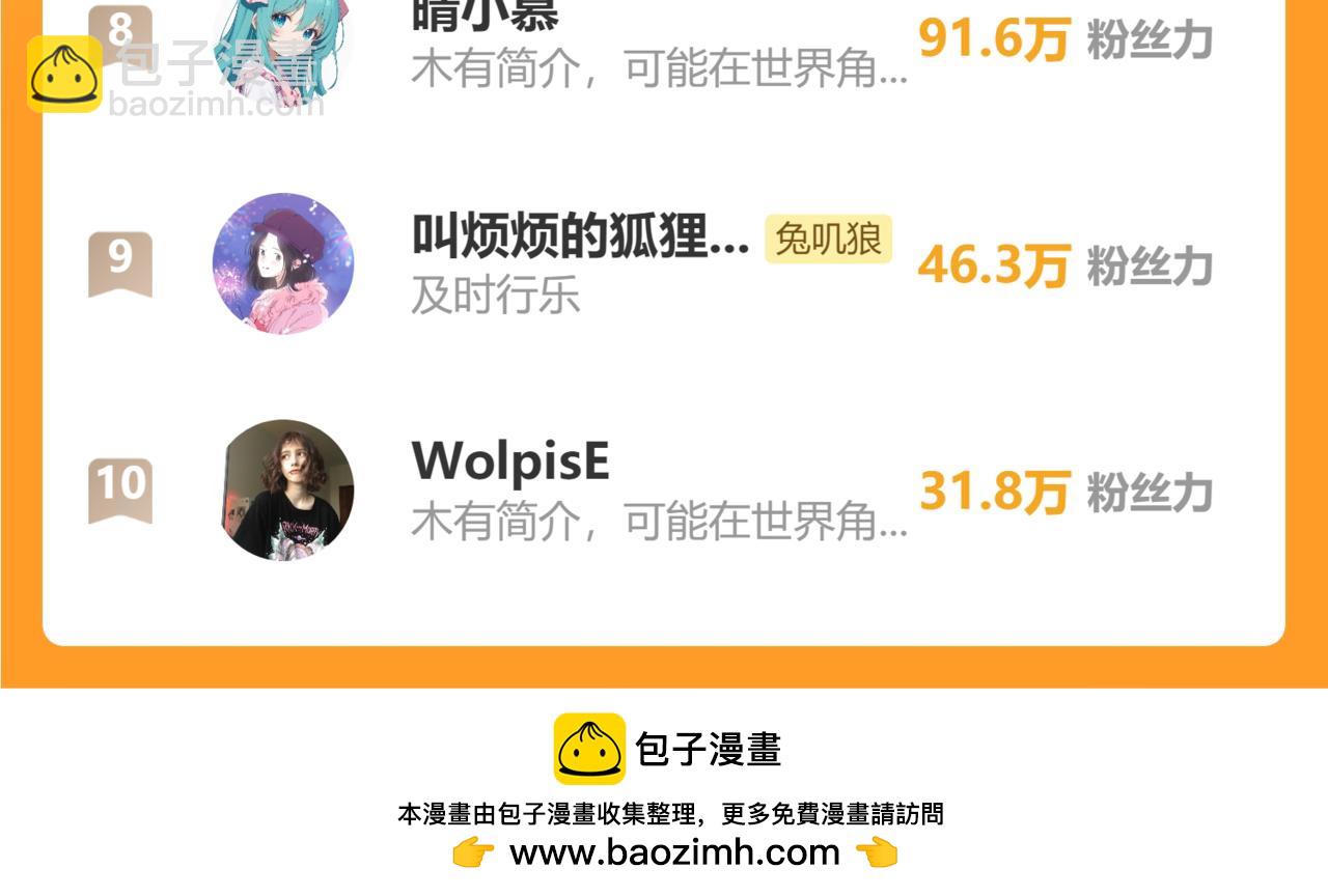 保護我方大大 - 日常11 面對(3/3) - 3