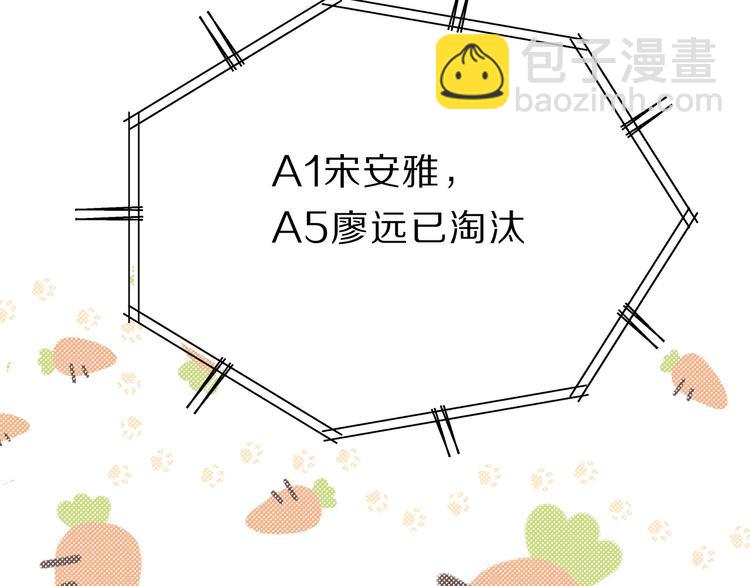 保護我方大大 - 第34話 選擇(1/3) - 2