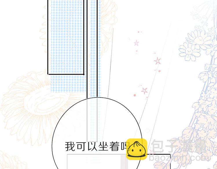 保護我方大大 - 第36話 畫不出來啦！qwq(2/4) - 2