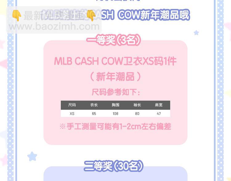 保護我方大大 - 第64話 反攻攻勢！(3/3) - 6