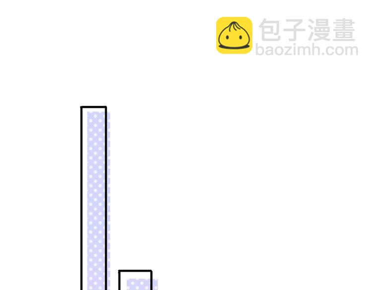 保護我方大大 - 第8話 校園重逢(1/3) - 8