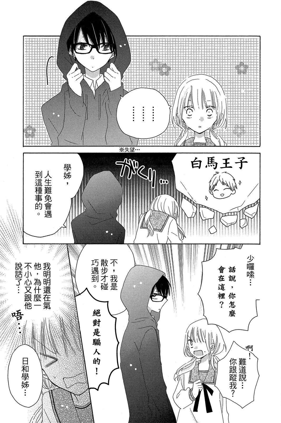 保健室的影山君 - 第02卷(1/4) - 7