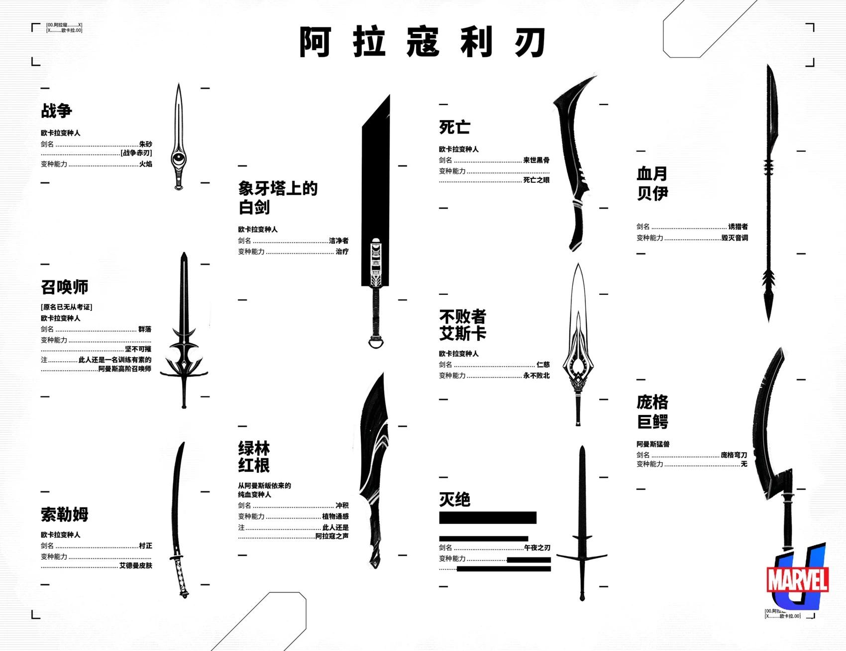 寶劍X：靜滯 - 第01卷 - 3