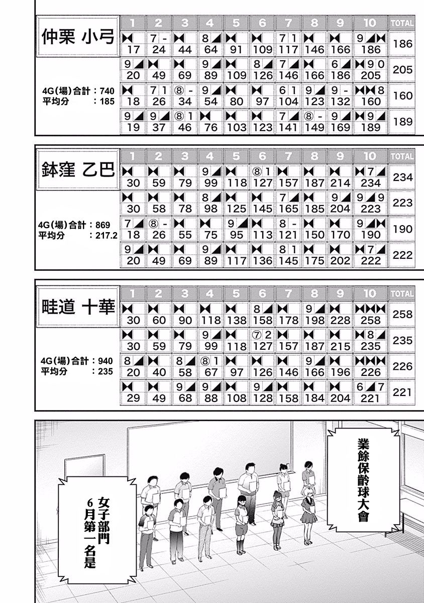 保齡雙球 - 第31話 赤誠相見 - 2