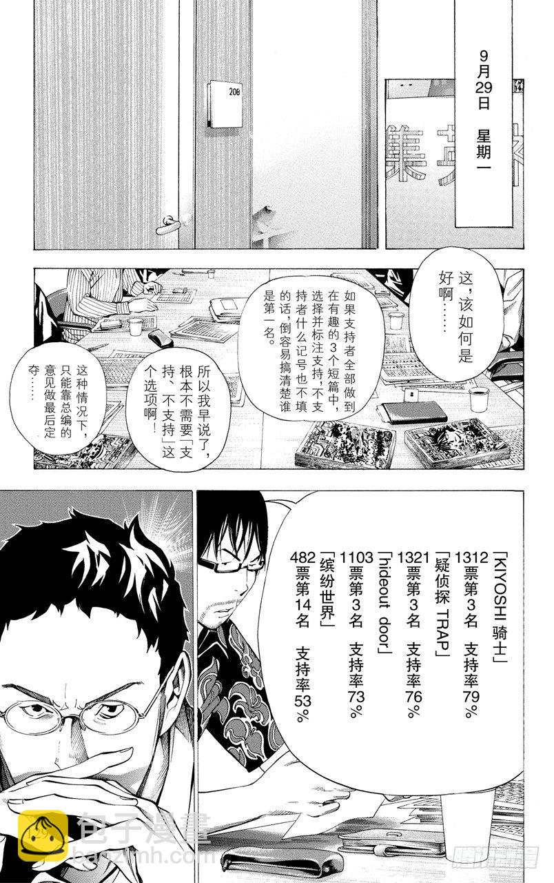 第31话 星期二与星期五-第31话