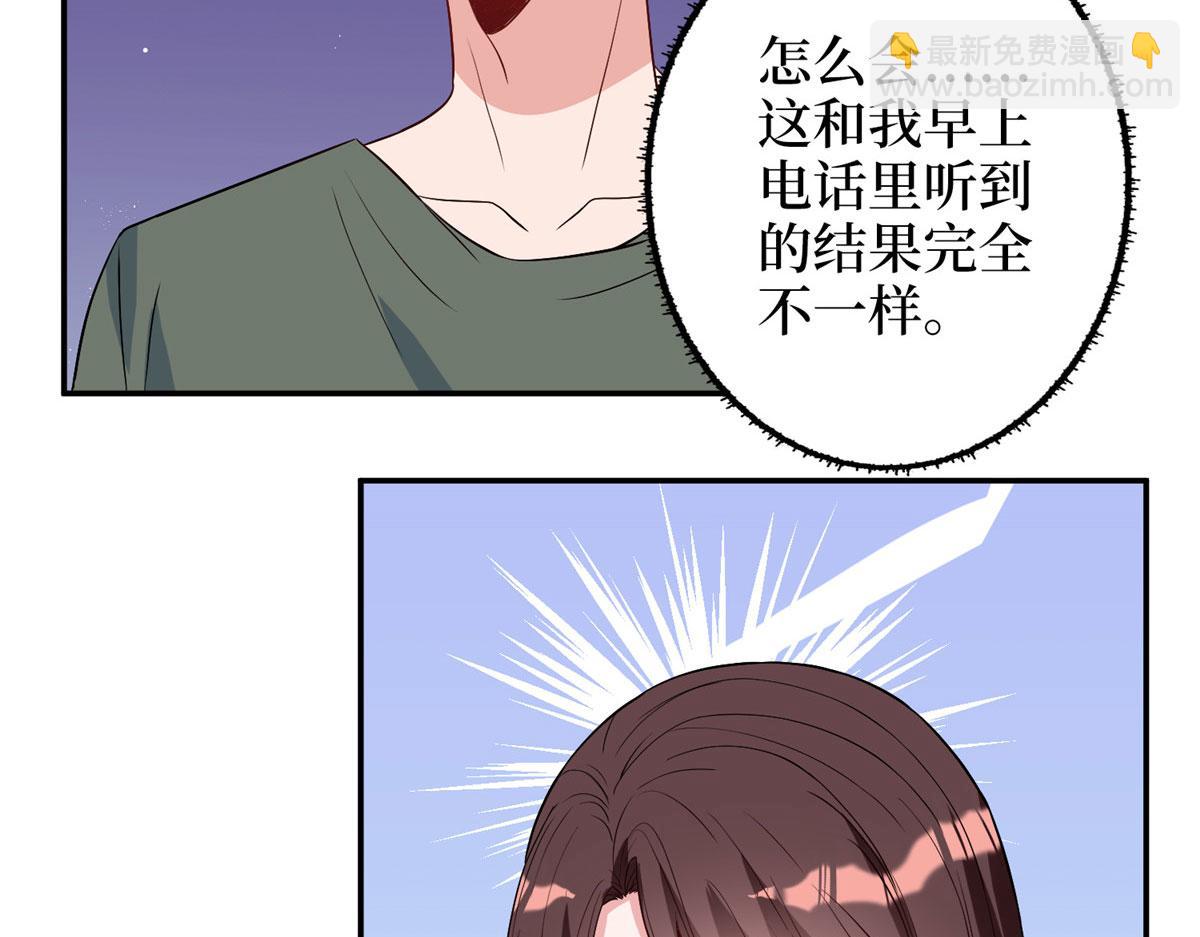 抱歉我拿的是女主劇本 - 第276話 矛盾的檢查結果(1/3) - 3