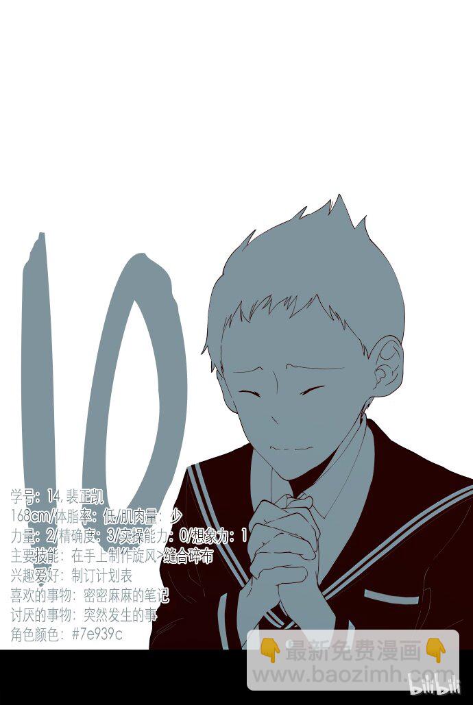 010 颜值依然在线(1/2)-第11话