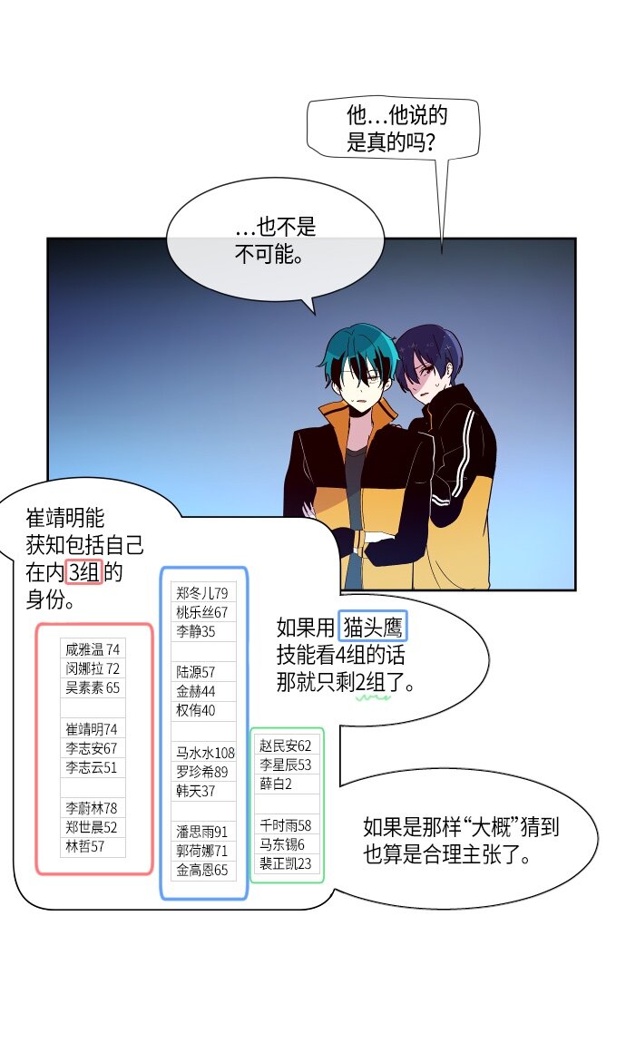 135 这还是运动会吗？（2）-第55话